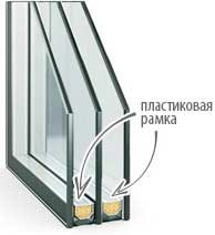 Теплопакет
